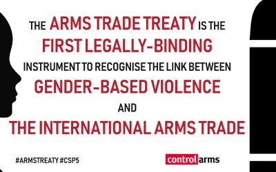 Interpreting the Arms Trade Treaty: International Human Rights Law and Gender-Based Violence in Article 7 Risk Assessments