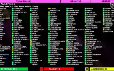 99 States parties and 100 co-sponsors! 